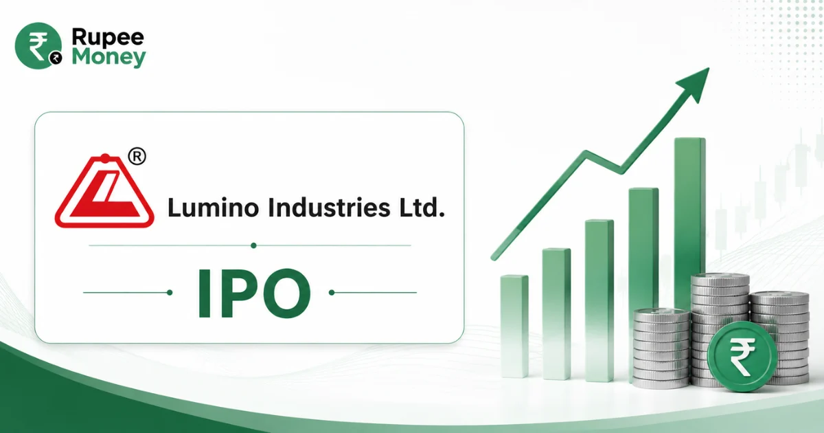 Lumino Industries IPO banner featuring the Lumino Industries Ltd. logo, IPO investment graphics, rising market chart, financial data screen, rupee symbol, and Rupee Money branding.