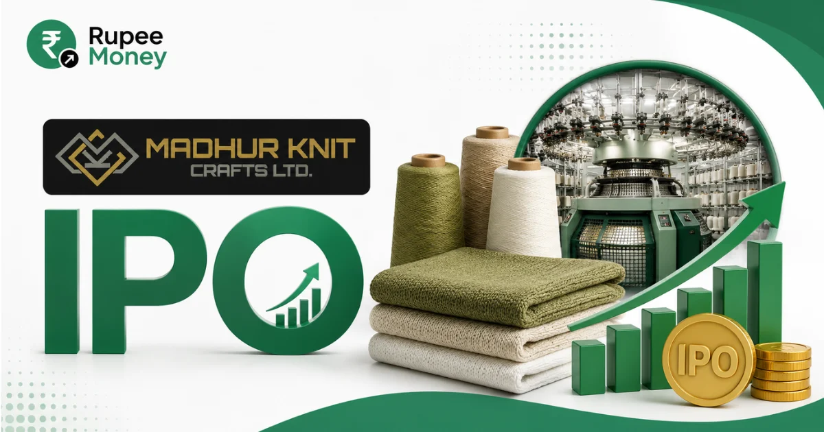 Madhur Knit Crafts IPO banner featuring the Madhur Knit Crafts Ltd. logo, textile manufacturing equipment, yarn, knitted fabrics, IPO symbol, rupee coins, and financial growth chart.