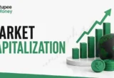 Professional infographic explaining market capitalization with stock market charts, business growth bars, rupee coins, and corporate finance visuals representing a company's total market value in the Indian stock market.