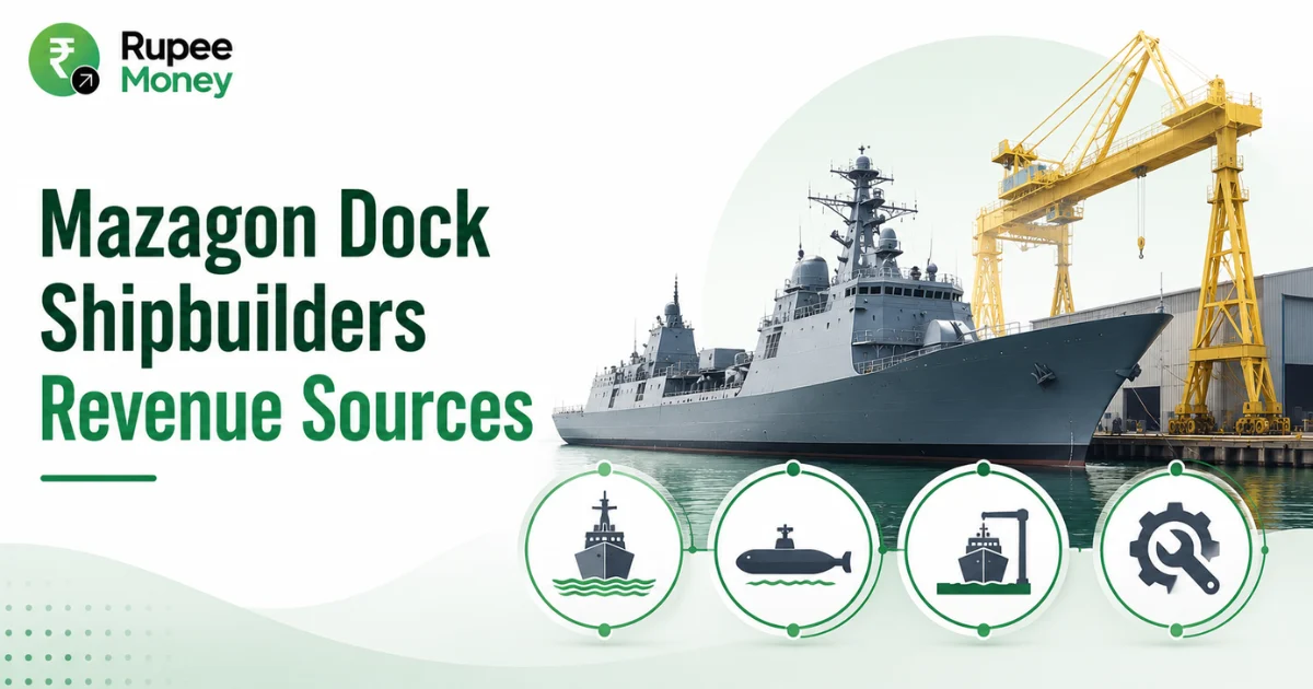 Mazagon Dock Shipbuilders Revenue Sources banner featuring a naval warship, shipyard, construction crane, submarine, vessel maintenance, and defence shipbuilding icons.