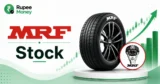 MRF Stock banner featuring an MRF tyre, rising stock market chart, MRF branding, and financial growth elements.