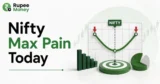 Nifty Max Pain Today banner featuring a NIFTY options chart, max pain target indicator, market trend graphics, financial bars, and Rupee Money branding.