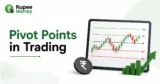 Pivot Points in Trading banner showing a stock chart with pivot, support, and resistance levels, candlestick patterns, market trend indicators, and Rupee Money branding.