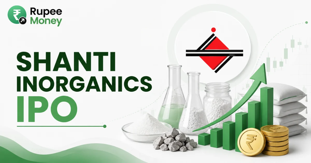 Shanti Inorganics IPO banner featuring the Shanti Inorganics Ltd. logo, inorganic chemical materials, laboratory vessels, industrial production elements, rising financial chart, rupee coins, and Rupee Money branding.