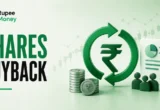 Professional infographic explaining a shares buyback in the Indian stock market, featuring share repurchase symbols, rupee currency, financial documents, stock market charts, and investment graphics representing corporate share buyback programs.