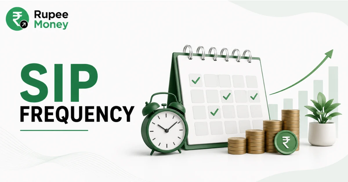 SIP Frequency banner featuring a calendar, clock, investment schedule, rupee coins, rising growth chart, and Rupee Money branding.