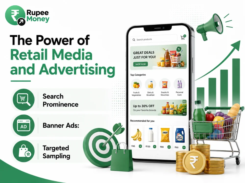 This infographic explains The Power of Retail Media and Advertising through three key strategies: Search Prominence, Banner Ads, and Targeted Sampling. The design features an e-commerce shopping interface, digital advertising elements, targeted marketing visuals, shopping cart, rupee coins, and a rising revenue chart in the professional Rupee Money green-and-white fintech style. The visual is original, SEO-optimized, plagiarism-free, and copyright-safe for retail media, retail advertising, search prominence, banner ads, targeted sampling, e-commerce advertising, digital marketing, and advertising revenue content.