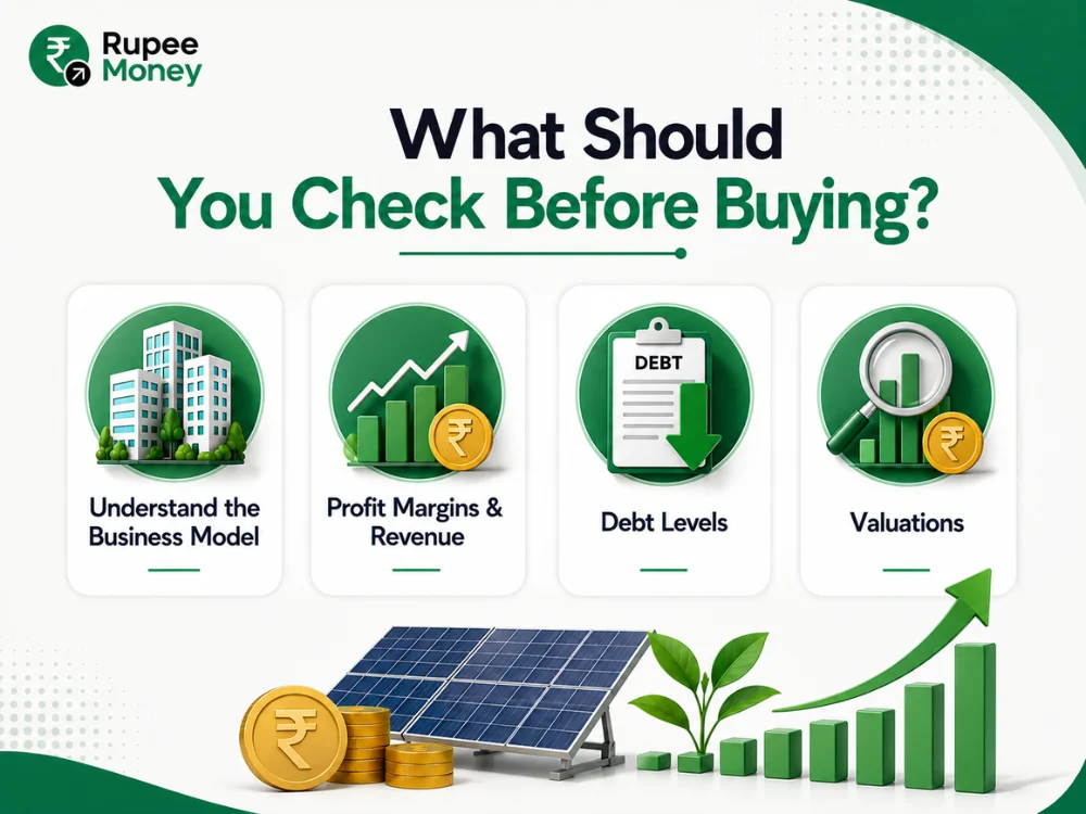 This infographic highlights what investors should check before buying a stock or investment, focusing on four key factors: business model, profit margins and revenue, debt levels, and valuations. The visual uses financial charts, rupee coins, company buildings, debt indicators, and growth elements in the professional Rupee Money green-and-white fintech style. The content is original, SEO-optimized, plagiarism-free, and copyright-safe for stock analysis, investment checklist, business model, profit margins, revenue, debt levels, valuations, and investing for beginners.
