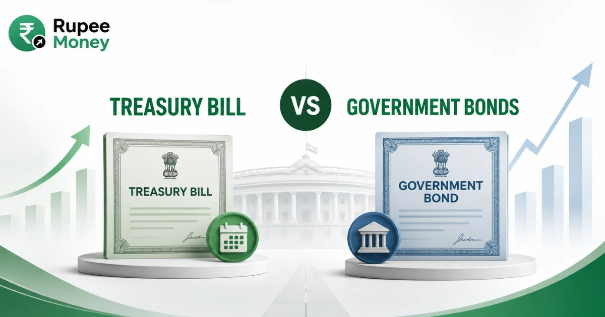 Treasury Bill vs Government Bonds infographic comparing short-term Treasury Bills and long-term government bonds with government securities, certificates, and Rupee Money branding.