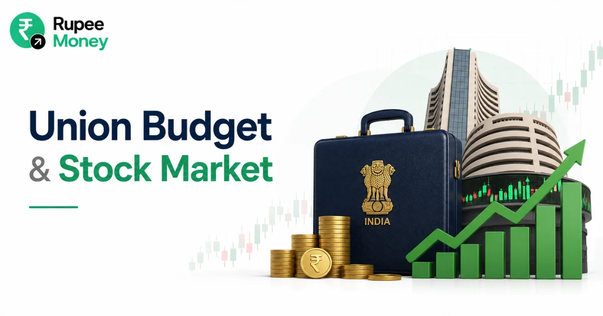 Illustration showing the relationship between the Union Budget and the Indian stock market with a budget briefcase, stock exchange building, rising market chart, rupee coins, and financial growth indicators.