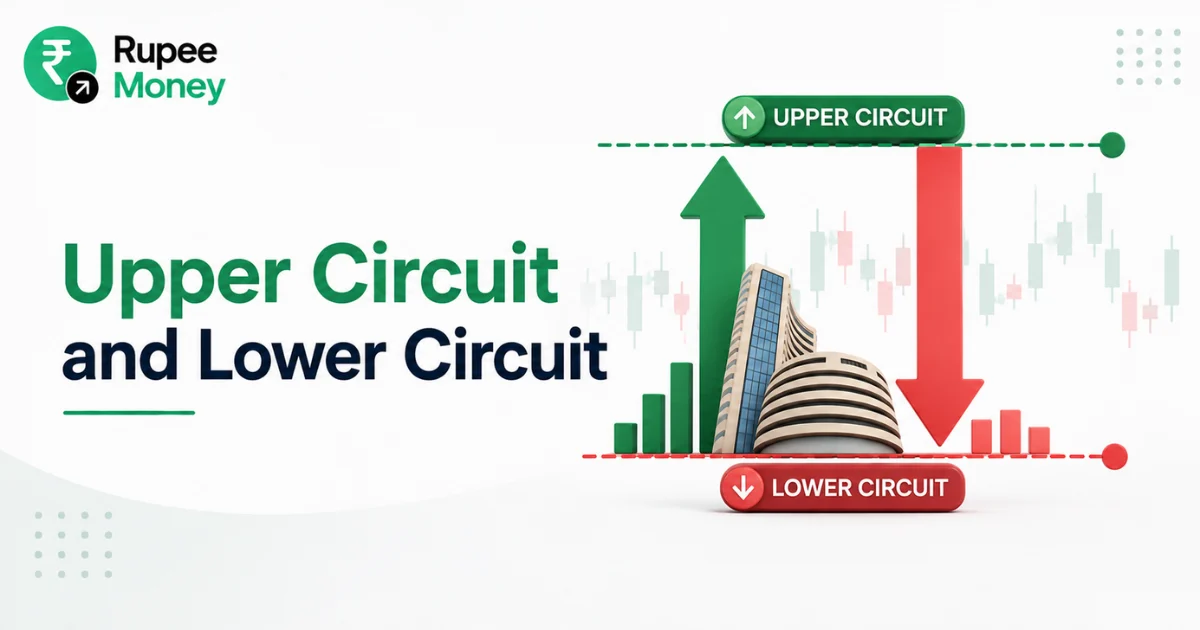 Illustration explaining upper circuit and lower circuit in the stock market with upward and downward price limit indicators, stock exchange building, market charts, and trading symbols representing daily price movement limits.