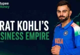 Professional infographic showcasing Virat Kohli's business empire with branding, investments, partnerships, and entrepreneurship represented through business icons, financial growth charts, and corporate visuals.