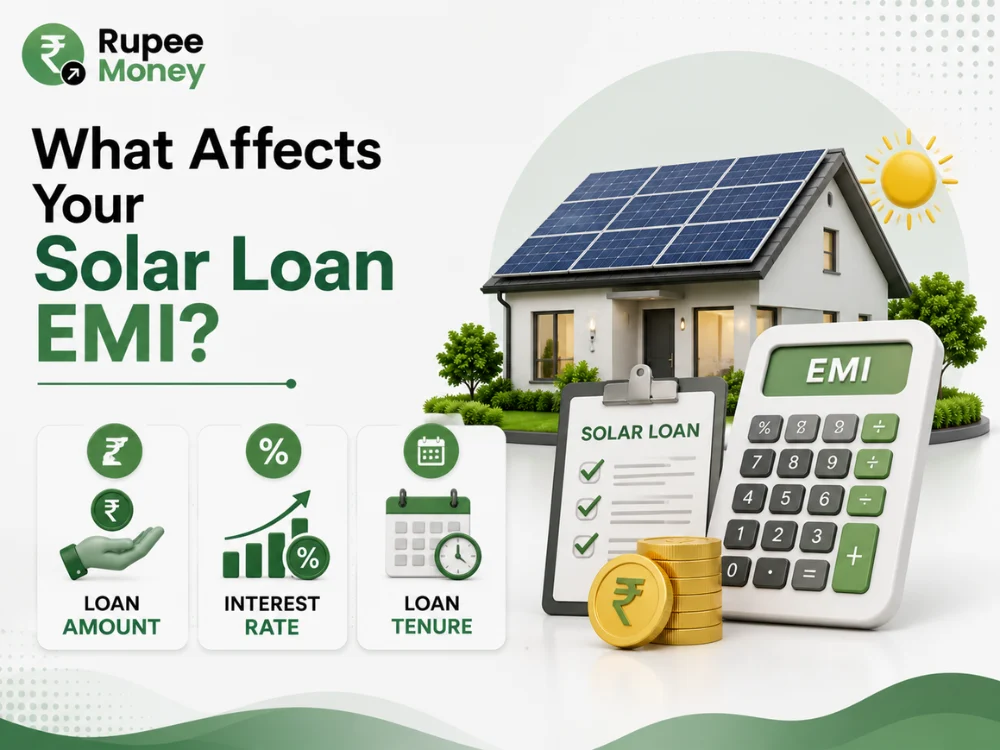This infographic explains What Affects Your Solar Loan EMI by highlighting three key factors: loan amount, interest rate, and loan tenure. The visual combines a solar-powered home, EMI calculator, solar loan checklist, rupee coins, and financial icons in the professional Rupee Money green-and-white fintech style. The content is original, SEO-optimized, plagiarism-free, and copyright-safe for solar loan EMI, solar loan calculator, solar panel loan, solar financing, solar loan interest rate, loan tenure, EMI calculation, and renewable energy financing content.
