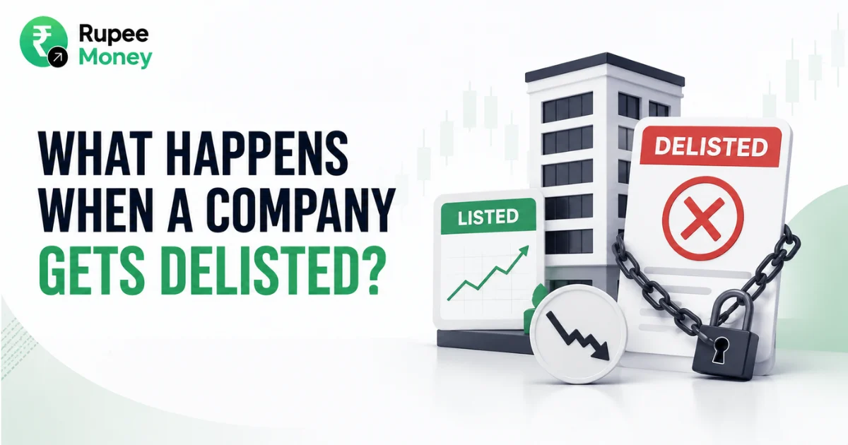 What Happens When a Company Gets Delisted banner featuring a listed and delisted company comparison, stock market chart, downward price indicator, and locked delisting notice.