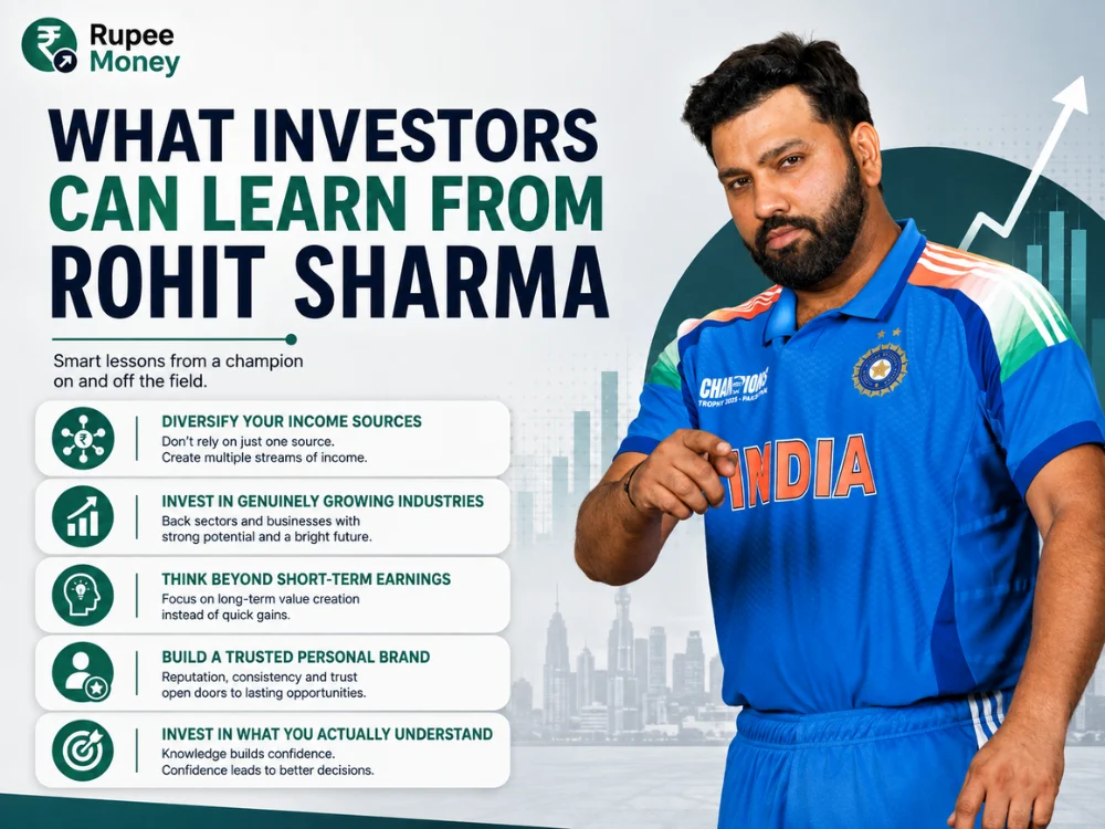 Professional infographic featuring Rohit Sharma with key investment lessons, including diversifying income sources, investing in high-growth industries, focusing on long-term wealth creation, building a trusted personal brand, and investing in businesses you understand.