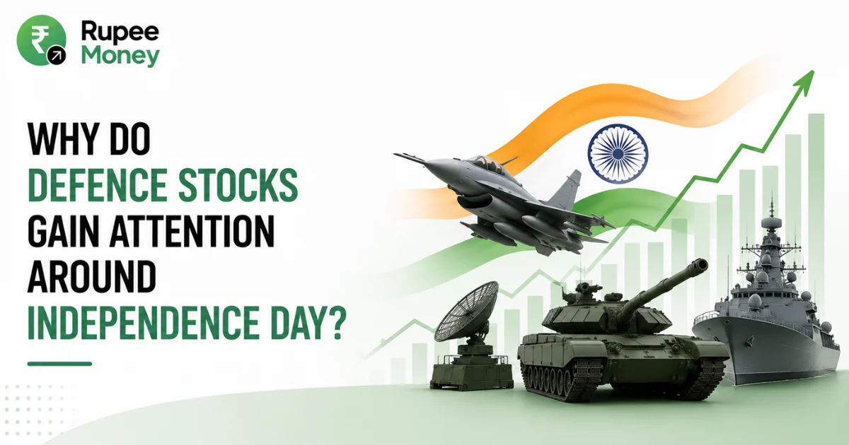 Why Defence Stocks Gain Attention Around Independence Day banner featuring Indian defence equipment, fighter aircraft, warship, tank, radar system, rising stock chart, and national colours.