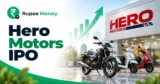 Hero Motors IPO banner featuring the Hero Motors logo, motorcycles and scooters, vehicle showroom, automotive manufacturing elements, rising growth chart, and RupeeMoney branding.