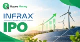 Infrax Renewable IPO banner featuring the Infrax Renewable logo, solar panels, wind turbines, renewable energy landscape, and RupeeMoney branding.
