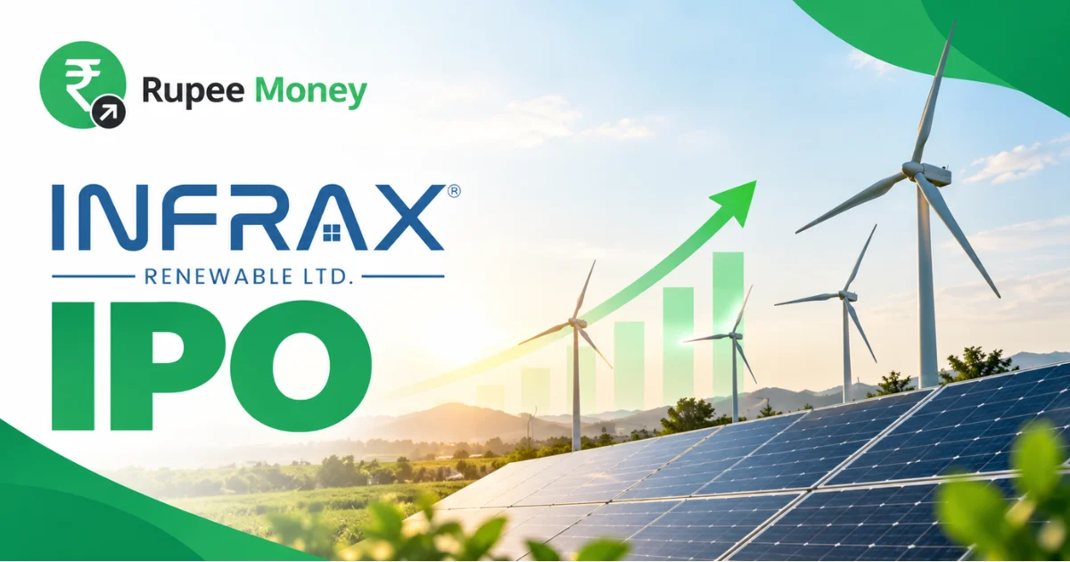 Infrax Renewable IPO banner featuring the Infrax Renewable logo, solar panels, wind turbines, renewable energy landscape, and RupeeMoney branding.