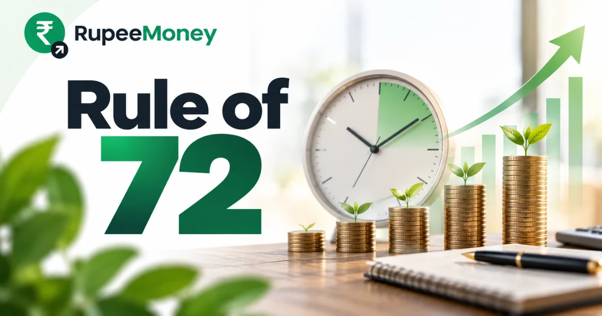 Rule of 72 banner featuring a clock, growing coin stacks, investment growth chart and RupeeMoney branding, illustrating the estimated time required for money to double.
