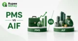 PMS vs AIF banner comparing Portfolio Management Services and Alternative Investment Funds with investment portfolios, financial growth charts, assets, and RupeeMoney branding.