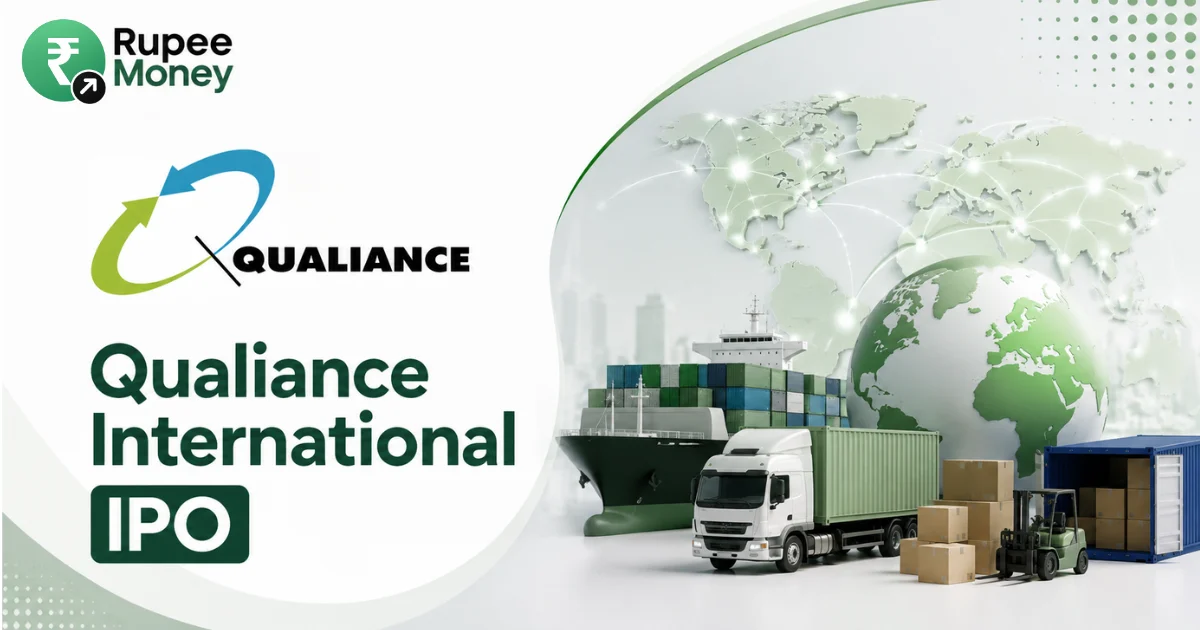 Qualiance International IPO banner featuring the Qualiance logo, global trade and logistics visuals, shipping containers, cargo truck, world map, and RupeeMoney branding.