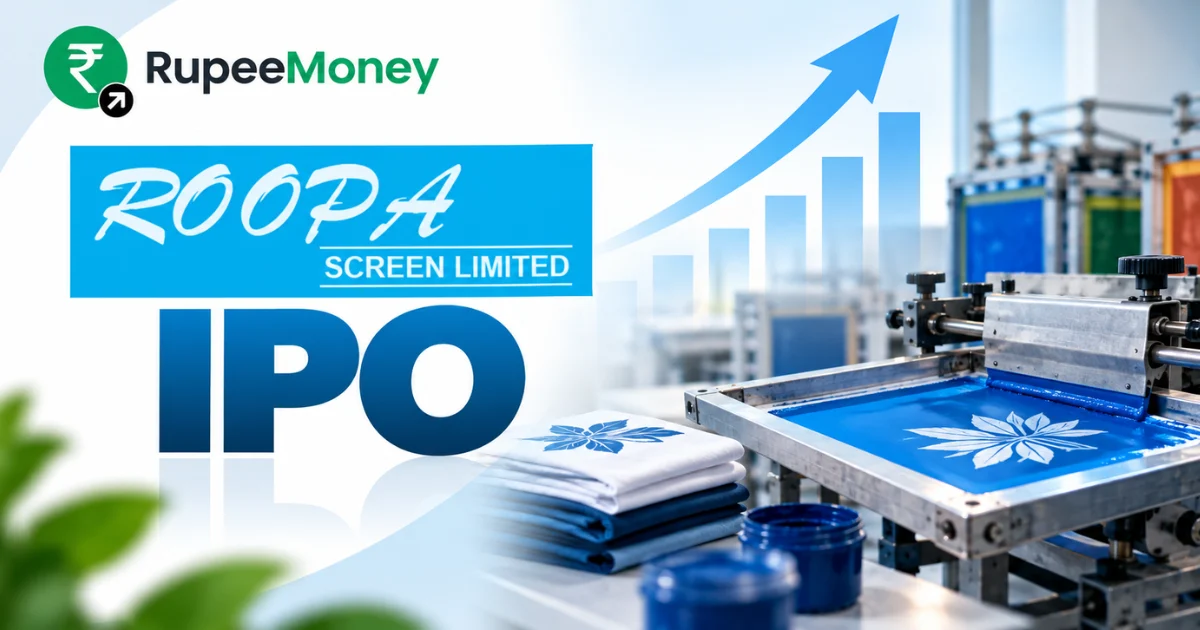 Roopa Screen IPO banner featuring Roopa Screen Limited branding, rotary screen printing machinery, blue textile printing equipment, printed fabric and financial growth graphics with RupeeMoney branding.