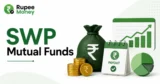 SWP Mutual Funds banner featuring a systematic withdrawal plan concept with a money bag, payout calendar, rupee coins, investment growth chart, and Rupee Money branding.