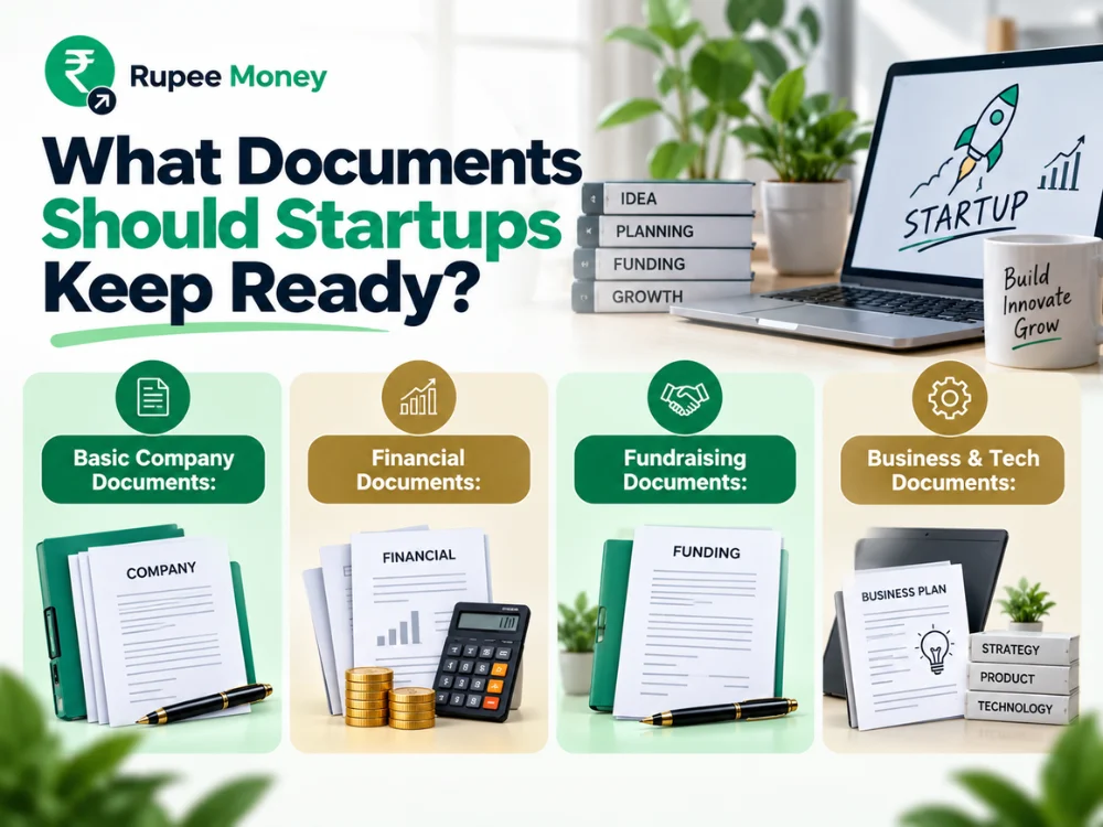 This infographic highlights what documents startups should keep ready across four important categories: basic company documents, financial documents, fundraising documents, and business and technology documents. The visual follows the professional RupeeMoney green-and-white financial education style and is optimized for startup documents checklist, documents required for startups, startup funding documents, financial documents for startups, fundraising documents, business plan documents, startup legal documents, startup compliance documents, investor due diligence, startup funding in India, and entrepreneurship keywords. The content is original, plagiarism-free, and created to be copyright-safe.