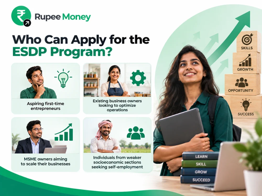 This infographic explains who can apply for the ESDP Program by highlighting four key groups: aspiring first-time entrepreneurs, existing business owners looking to optimize operations, MSME owners aiming to scale their businesses, and individuals from weaker socioeconomic sections seeking self-employment. The visual follows a clean RupeeMoney green-and-white financial education style and is optimized for ESDP Program eligibility, Entrepreneurship and Skill Development Programme, ESDP eligibility, entrepreneurship development programme, skill development programme, MSME support, self-employment opportunities, entrepreneur training, business development, and government schemes in India keywords. The content is original, plagiarism-free, and created to be copyright-safe.